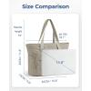 BAGSMART Tote Bag for Women, Tote Bag with Zipper Work Tote with Compartments Nurse Shoulder Hanbag for Travel, Gym(N-grayish Brown-small)