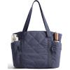 BAGSMART Crush Tote Bag for Women, 20L Puffer Work Tote with Zipper, Travel Essentials Quilted Nurse Hospital Bag(Dark Blue)