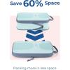 BAGSMART 6 Set Packing Cubes for Suitcases, Lightweight Suitcase Organizers & Compression Travel Cubes(06-Sky Blue)