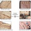 BAGSMART Jewelry Organizer Case Large Travel Jewelry Storage Bag for Necklace, Earrings, Rings, Bracelet, Soft Pink(Soft Pink)