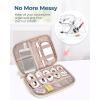 BAGSMART Large Electronics Organizer Travel Case, Travel Essentials, Cord Organizer Travel Cable Organizer Bag, Travel Accessories for Women, Pink(C-Beige)