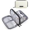 BAGSMART Electronics Organizer Travel Case, Small Cord Bag for Travel Essentials, Tech bag for Men Women, Cable Organizer for Phone, SD Card, Black(05-Beige)