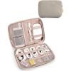 BAGSMART Large Electronics Organizer Travel Case, Travel Essentials, Cord Organizer Travel Cable Organizer Bag, Travel Accessories for Women, Pink(F-Warm Grey)