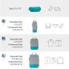 BAGSMART 6 Set /4 Set/2 Set Compression Packing Cubes for Travel, Lightweight Luggage Organizer Bags, Durable Space Saver Bags Travel Essentials(Process Cyan)
