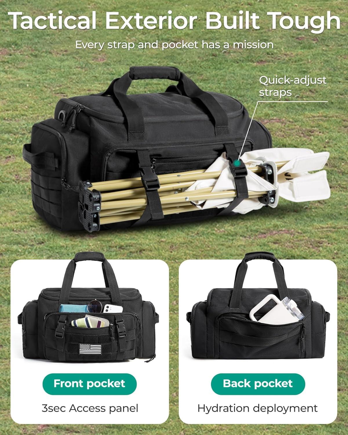 imageBAGSMART 4IN1 Gym Bag for Women TSA Lightweight Duffle Bag for Travel with Shoe Compartment amp Wet Pocket 30L Carry On Weekender Bags for WomenWater Resistant Travel Duffel BackpackCamelBForest Camo