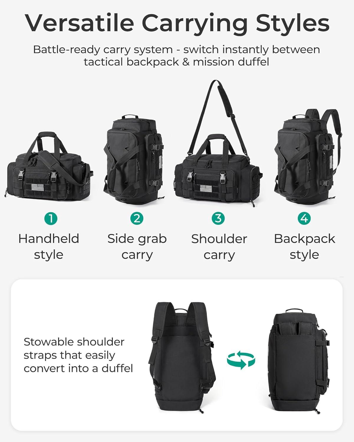 imageBAGSMART 4IN1 Gym Bag for Women TSA Lightweight Duffle Bag for Travel with Shoe Compartment amp Wet Pocket 30L Carry On Weekender Bags for WomenWater Resistant Travel Duffel BackpackCamelBForest Camo