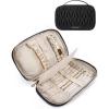 BAGSMART Travel Jewelry Case Jewelry Organizers and Storage Earings Holder Organizer for Women Necklace Holder Jewelry Rolls for Necklaces, Earrings, Bracelets-Black(Black)